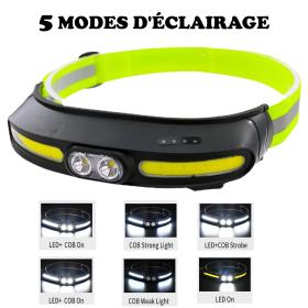 Lampe frontale transfrontalier  étanche lumière forte COB double source de lumière TYPE-C